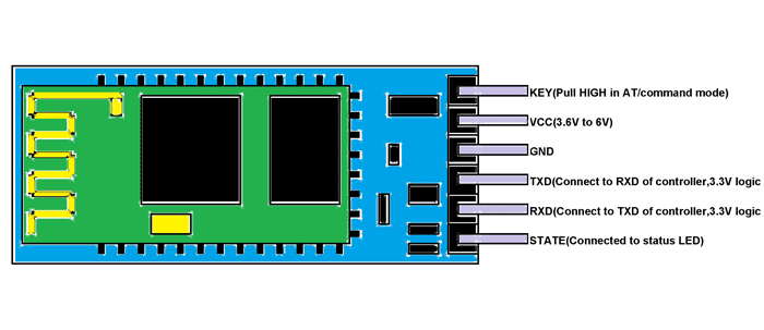 Модуль HC-06, Bluetooth для Arduino