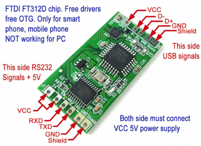 FT312D, интерфейсный модуль USB Host android rs-232