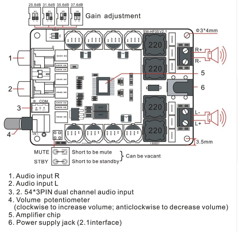 TDA7498 V2, аудио усилитель 2x100Вт