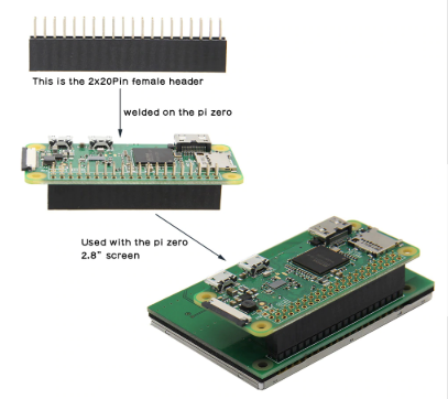 TFT дисплей 2.8" для Raspberry Pi Zero
