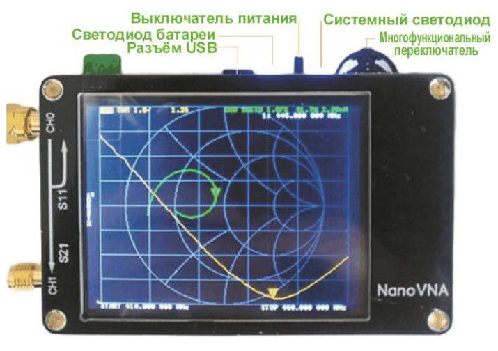 NanoVNA векторный анализатор 50кГц-900МГц