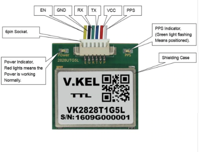 VKEL VK2828T1G5L, GPS модуль