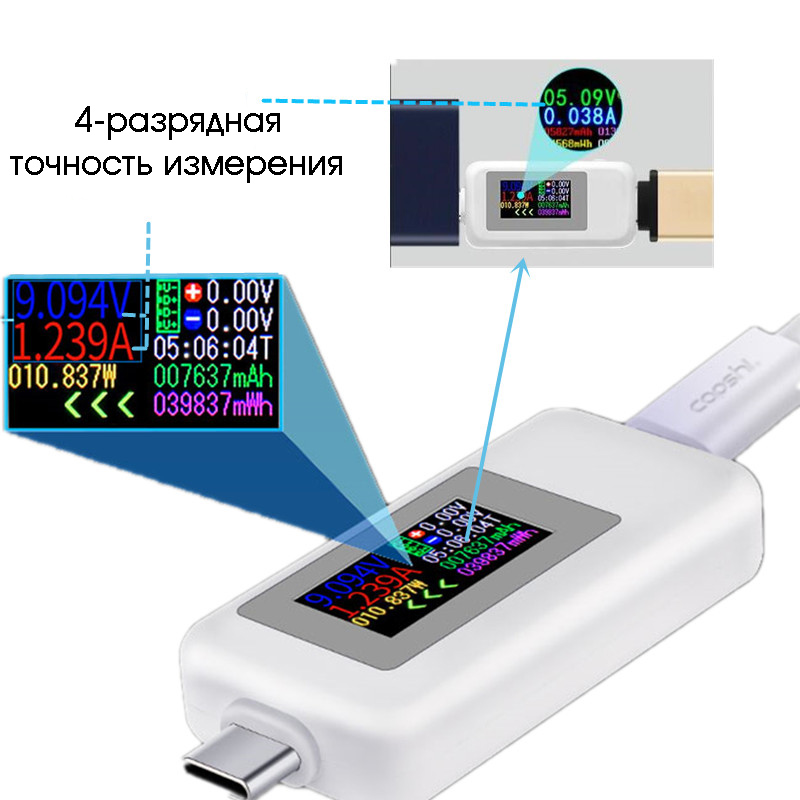 KEWEISI KWS-MX1902C Белый, USB-тестер