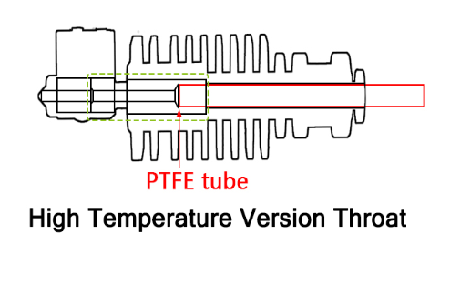 Высокотемпературный термобарьер из нержавеющей стали М6 для BP6