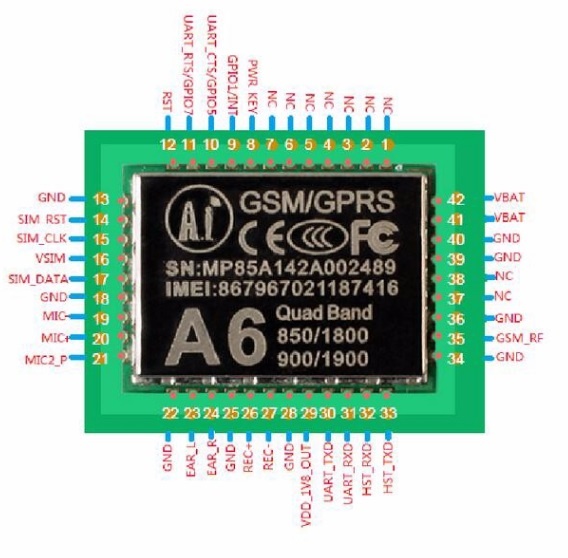 A6 GSM/GPRS модуль