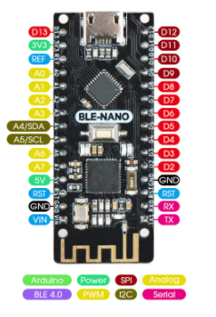BLE-Nano, отладочная плата с м/c СС2540 (Bluetooth)