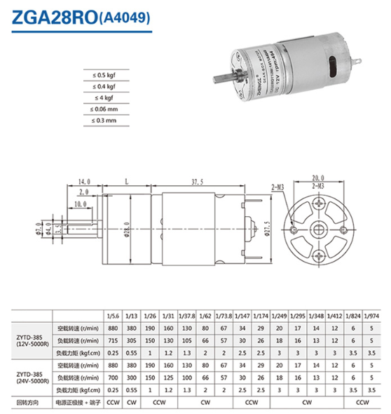 ZGA28RO 80 об/мин 24В, двигатель с редуктором
